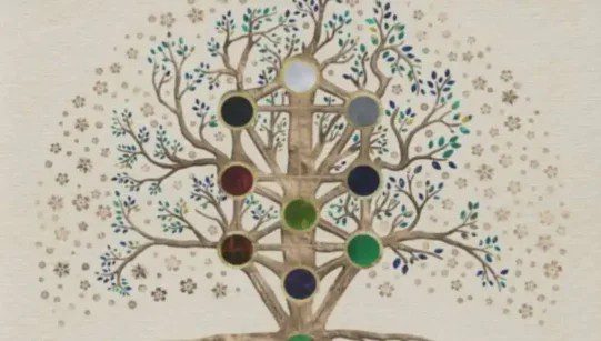 cabbala tree