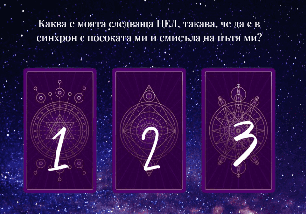 Няма попътен вятър за кораб, който не знае накъде плава