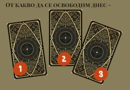 От какво да се освободя днес?